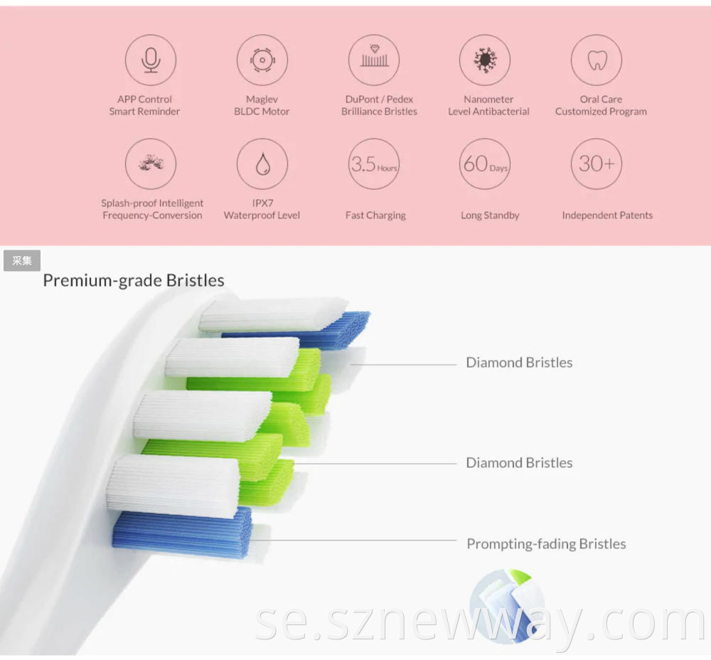 Oclean Sonic Electric Toothbrush One
